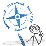 Beratung Service